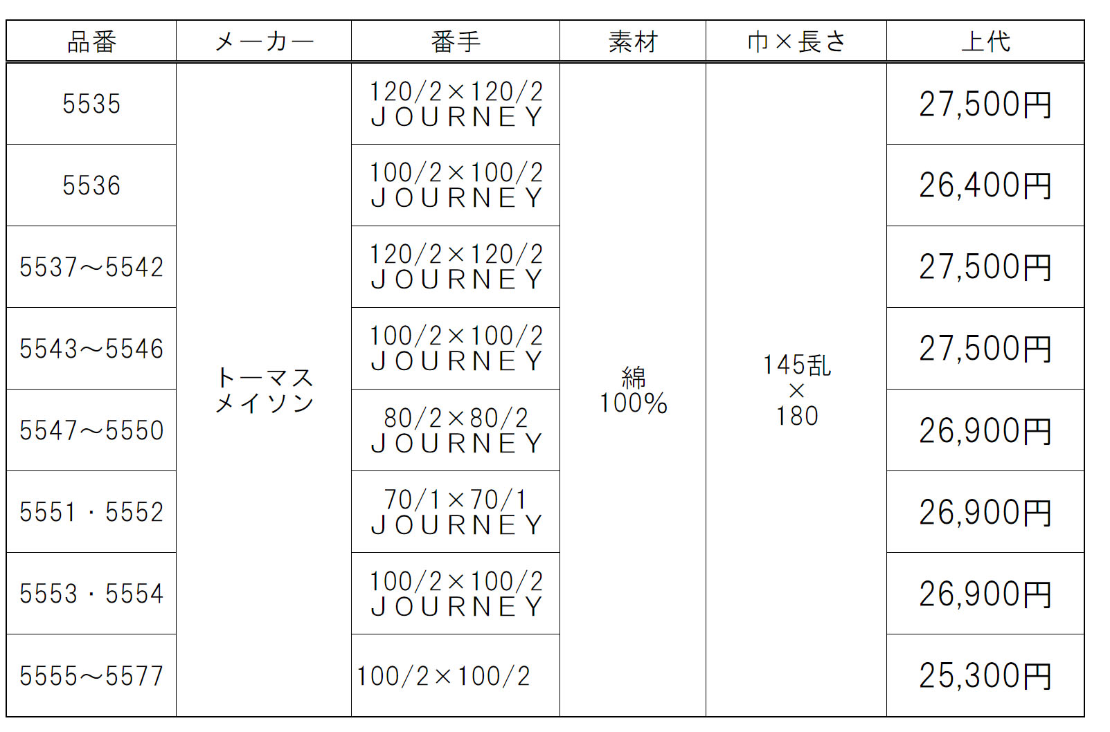 アルベニ・トーマスメイソン・デビッド＆ジョン・アンダーソンの価格表 