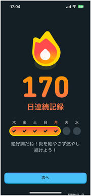 自分へのご褒美