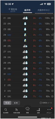 天気もこれから下降傾向、円もますます下降していくと、シャツ生地も上がるし、結局物価高になりませんか？