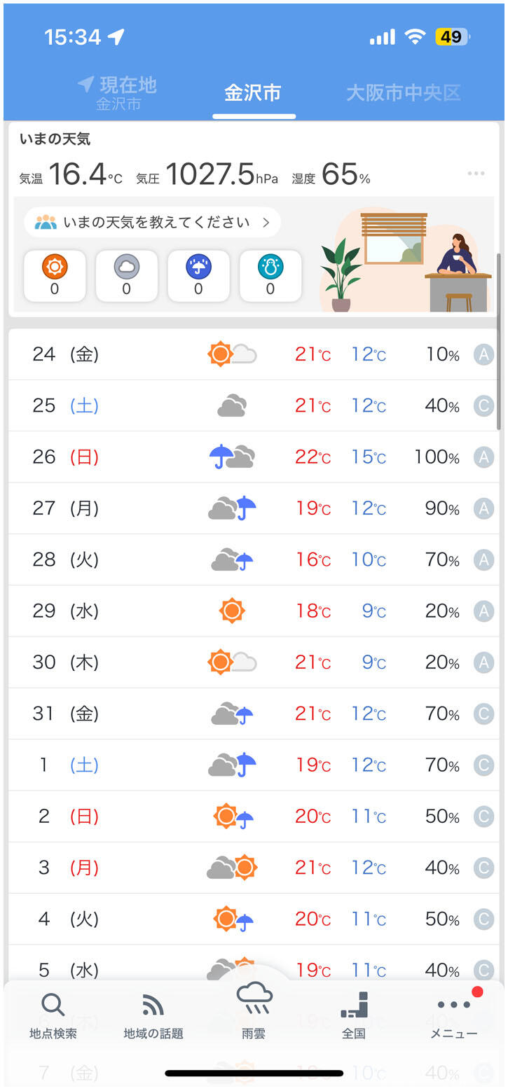 2025kanazawam_rain.jpg