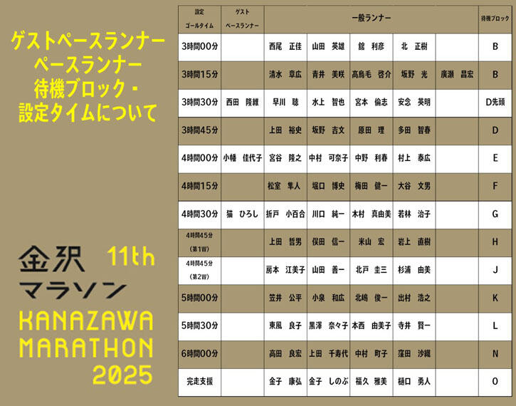 kanazawa_pacer.jpg