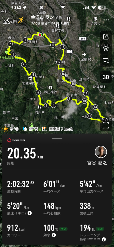 今朝の峠走のデータ