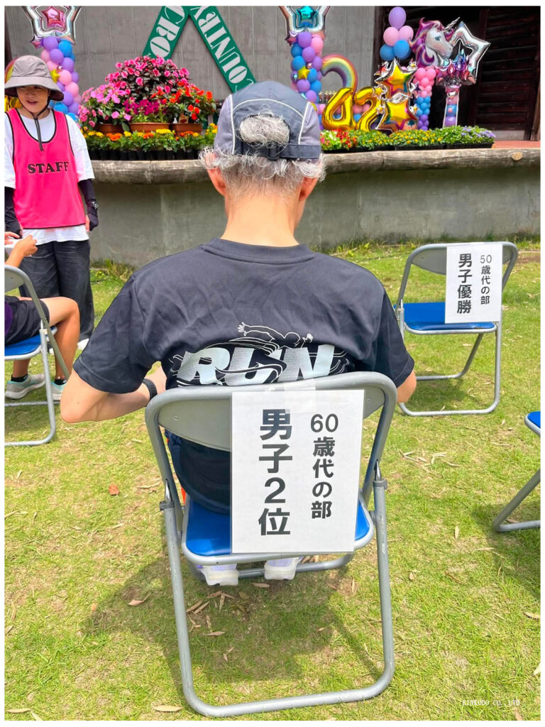 レース後の背中