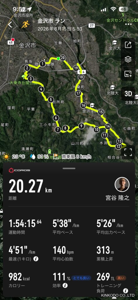 お盆の峠走の記録