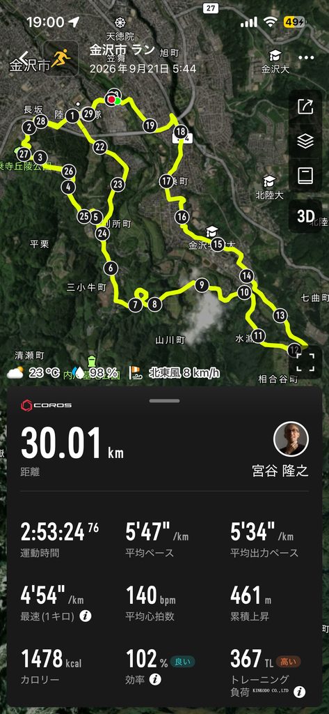 30キロ走った時のデータ