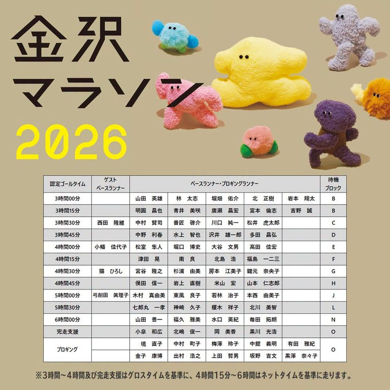 暑くなったり寒くなったり、着る服が難しくなる時期。週末は金沢マラソン出走の為にお休みいたします。