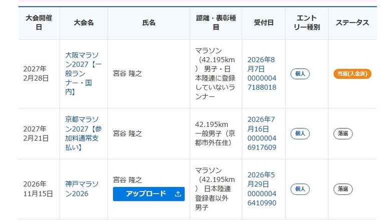 筋トレをされているお客様は採寸時どう採寸するか？