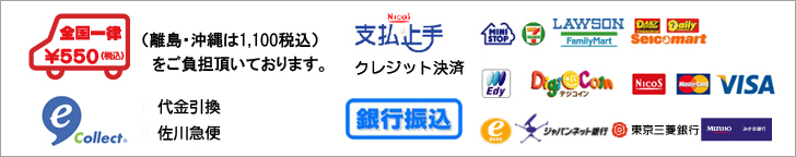 送料・決済方法。