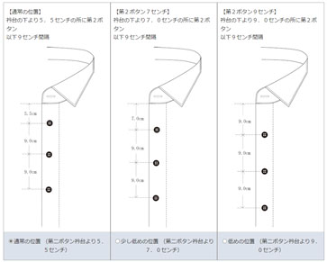 ボタン位置の選択画面