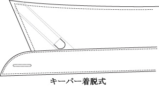 カラーキーパー（着脱式）