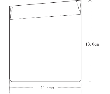 ポケットサイズの目安図