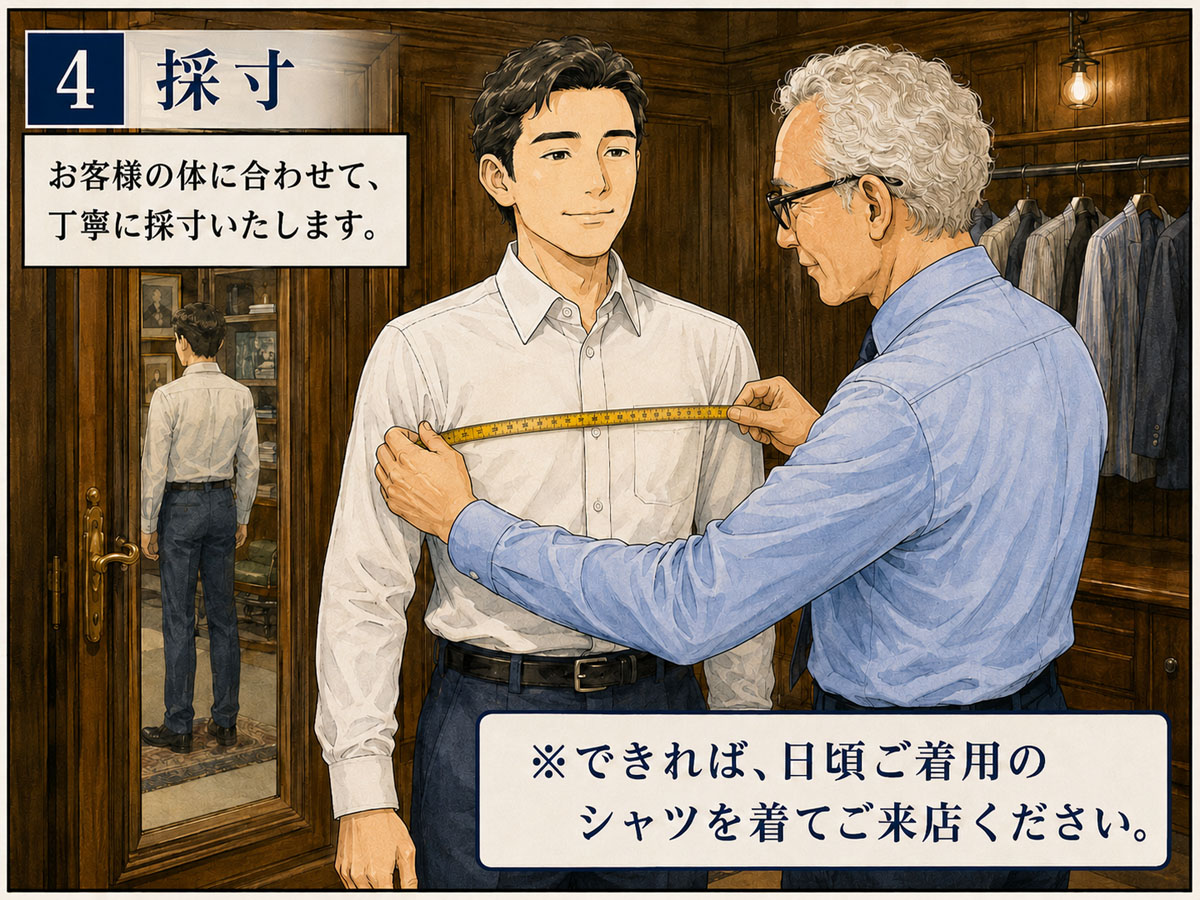 オーダーシャツ作成のために採寸している様子