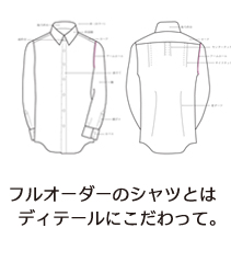 金港堂のオーダーシャツとは