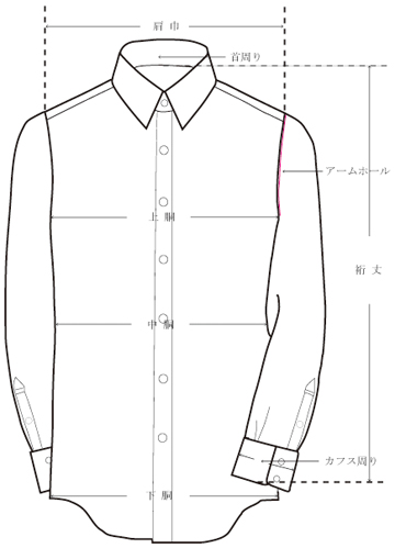 採寸箇所（前面）