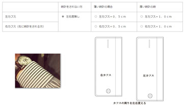 カフスの周りの調整