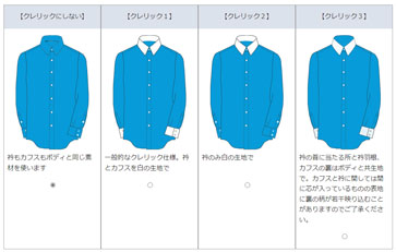 クレリックの仕様