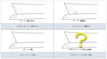 カラーキーパーの選択