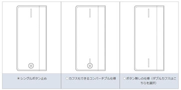 カフスのコンバーチブル