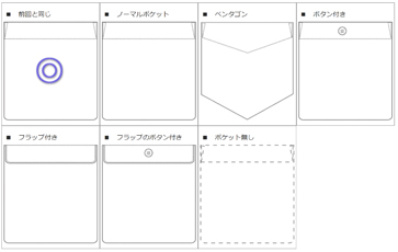 ポケットの選択
